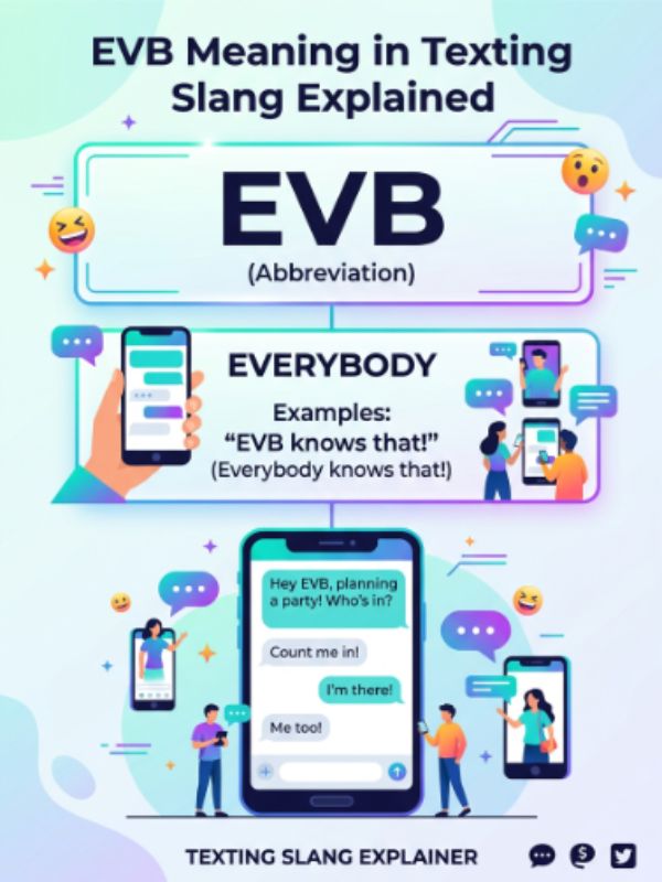 EVB Meaning in Texting Slang Explained