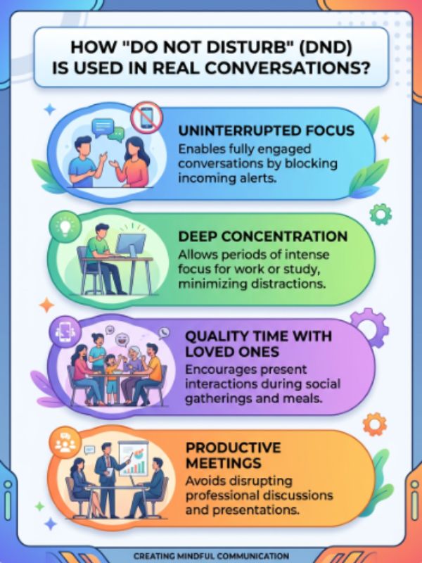 How DND Is Used In Real Conversations?