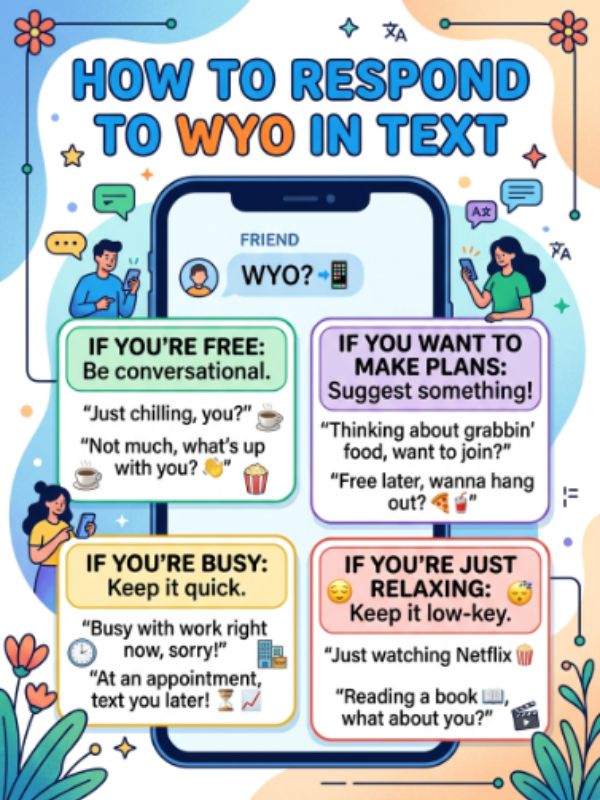 How to Respond to WYO in Text