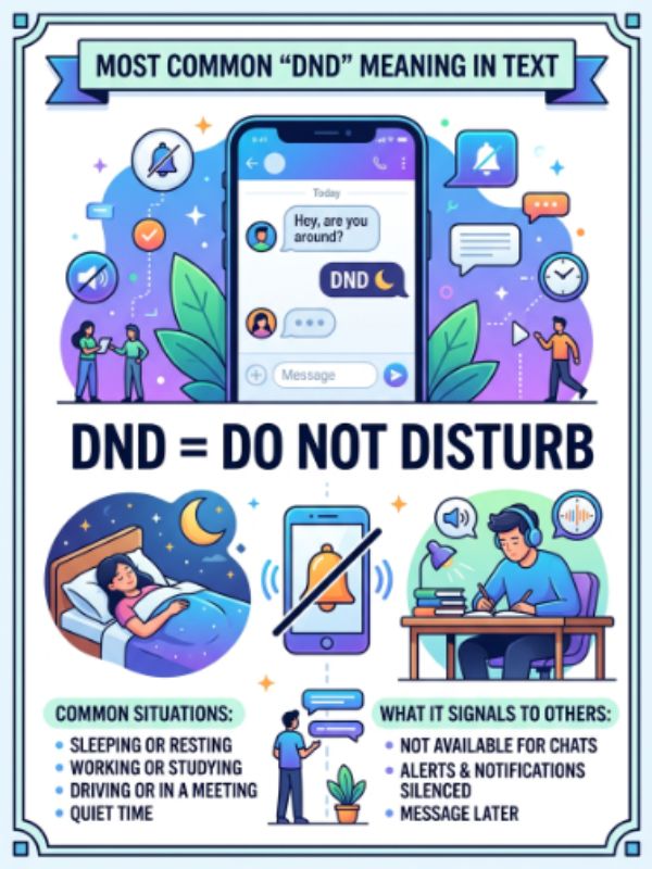Most Common DND Meaning In Text