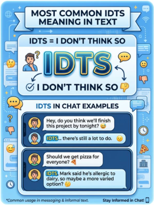 Most Common IDTS Meaning In Text 