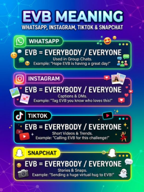 EVB Meaning Across WhatsApp, Instagram, TikTok & Snapchat