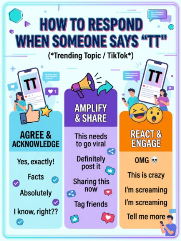 How to Respond When Someone Says TT?