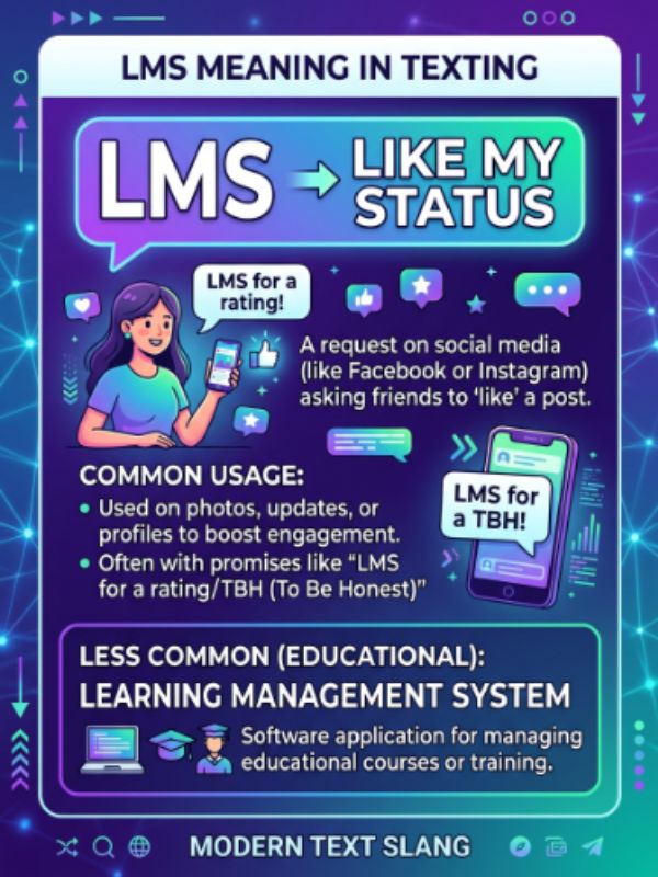 LMS Meaning in Text