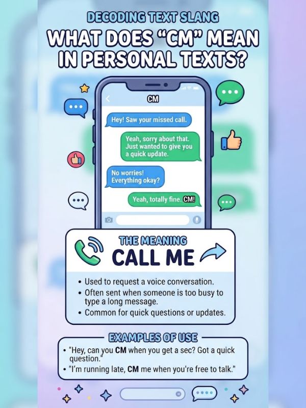 CM Meaning in Personal Texts: "Call Me"