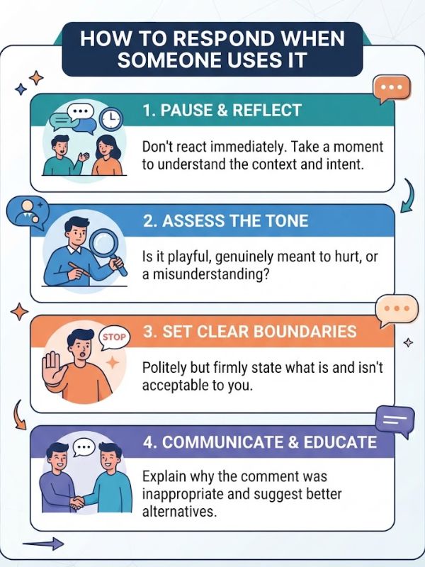 How to Respond When Someone Uses It