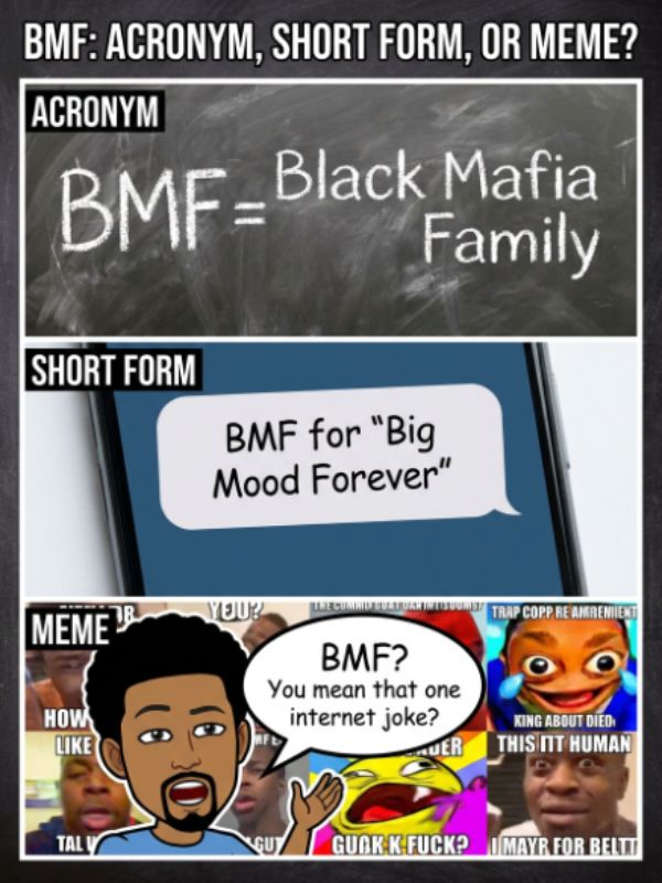 Is BMF an Acronym, Short Form, or Meme?