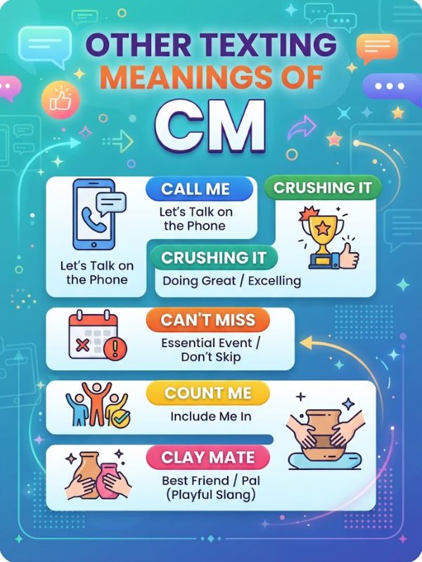 Other Texting Meanings of CM