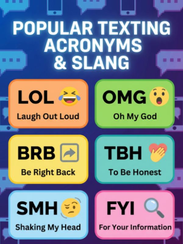 Popular Texting Acronyms and Slang Terms