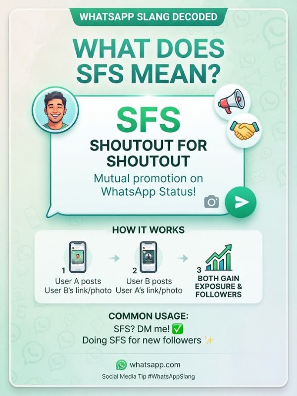 SFS meaning in whatsapp