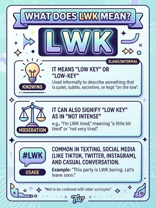 What Does LWK Mean?