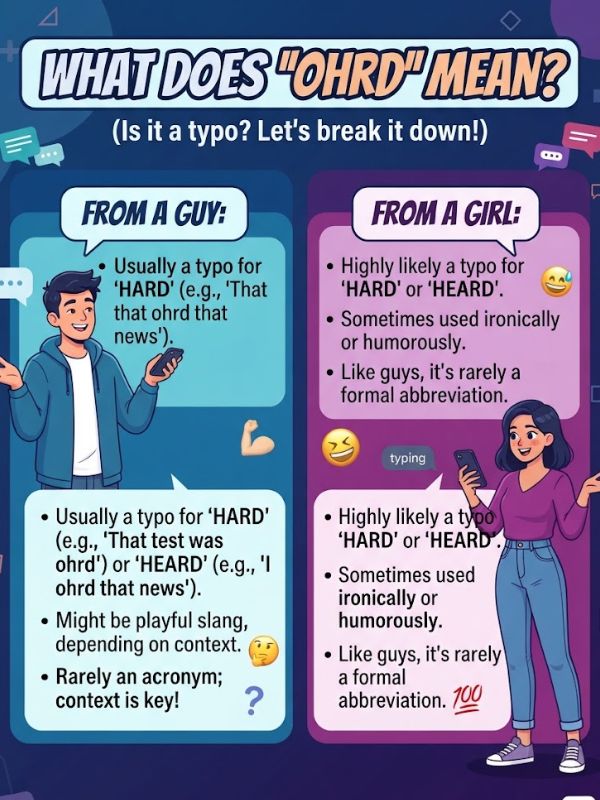 What Does OHRD Mean From a Guy or a Girl?