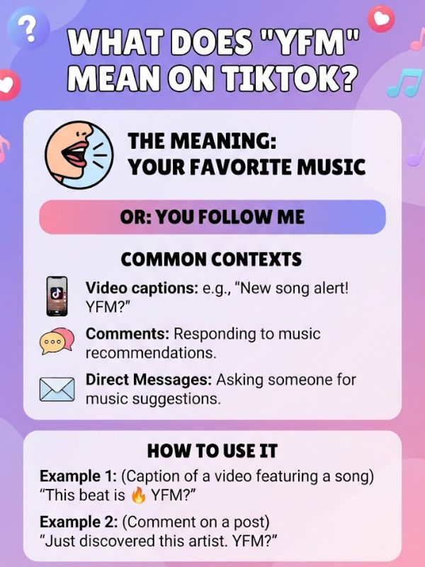 What does yfm mean on tiktok