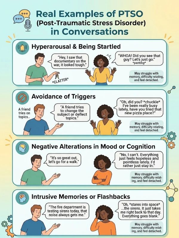 Real Examples of PTSO in Conversations
