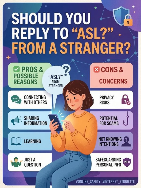 Should You Reply to "ASL?" From a Stranger?
